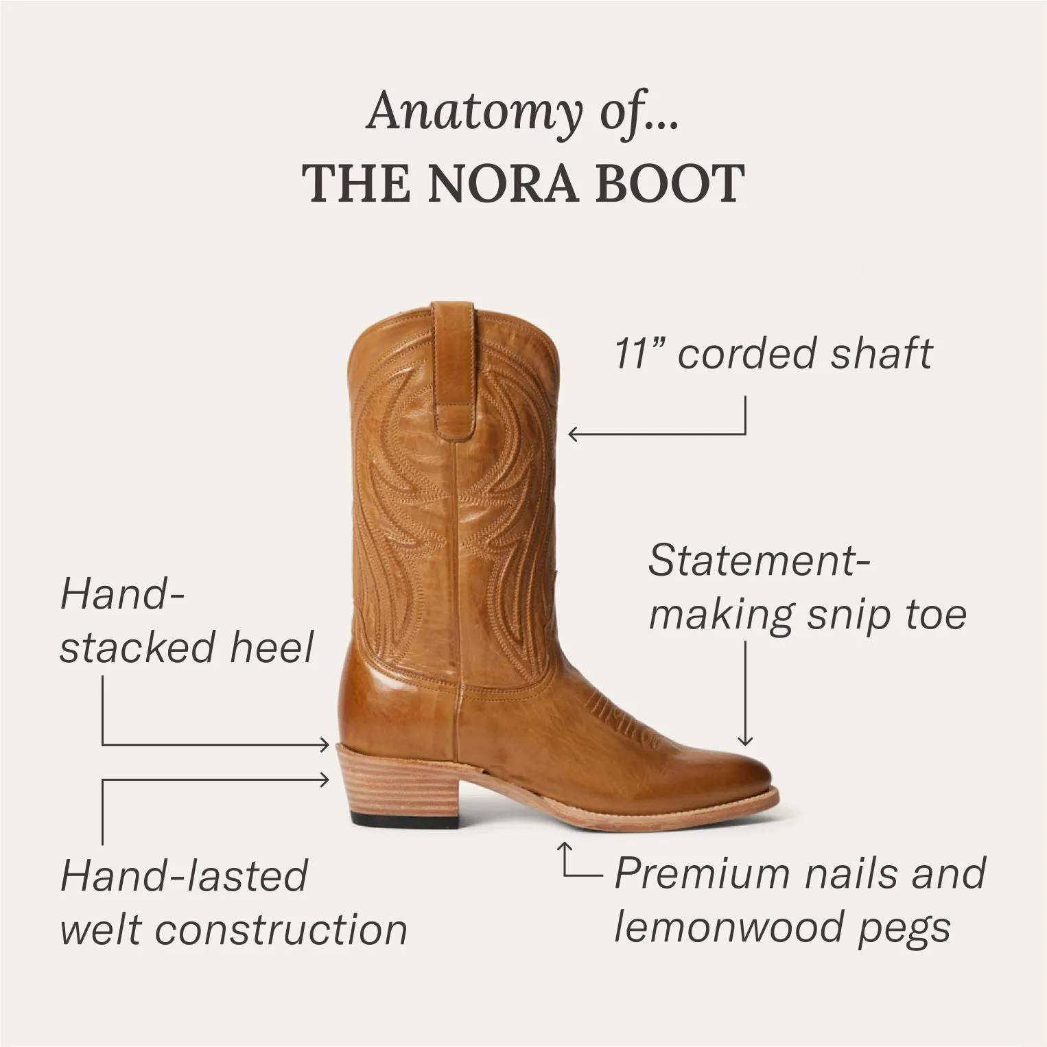 Nora Boots
